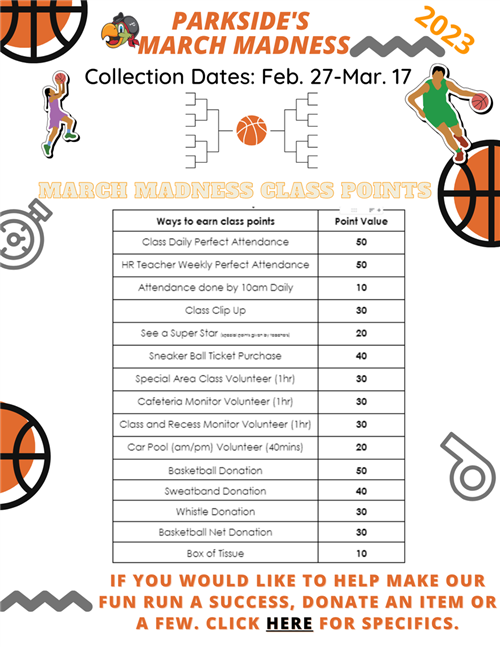  March Madness @ Parkside - Get Involved!!